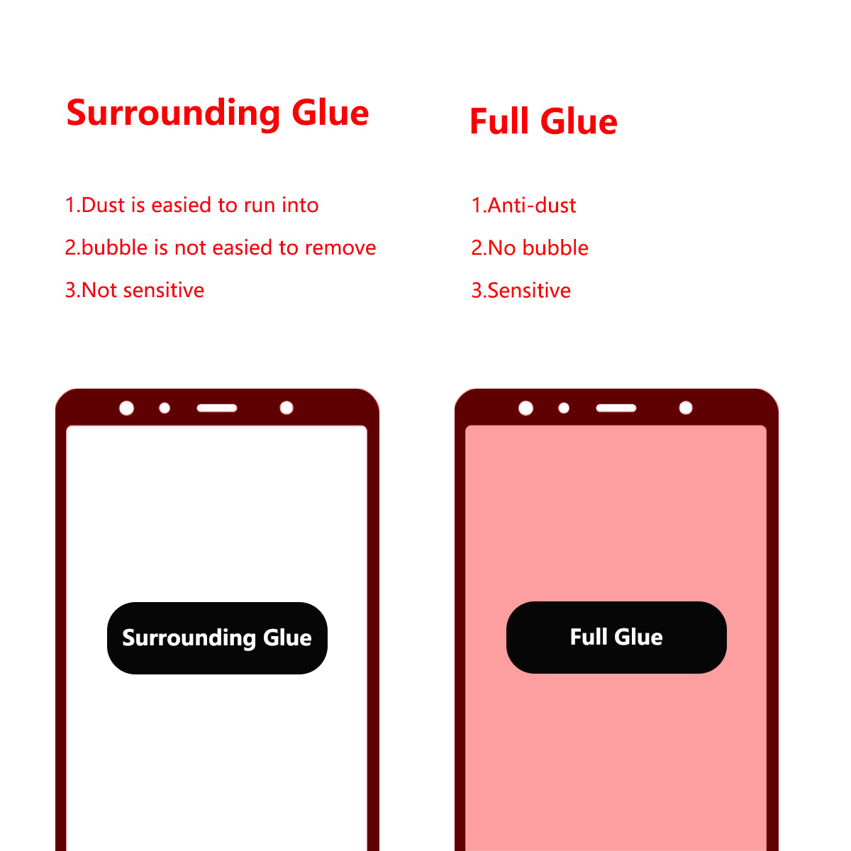 Enkay-Full-Glue-25D-Curved-Edge-Tempered-Glass-Screen-Protector-For-Samsung-Galaxy-A7-2018-1376328-3